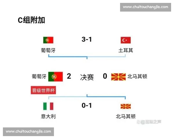 北马其顿对阵科索沃焦点之战看点解析与前景预测实力对比战术走势