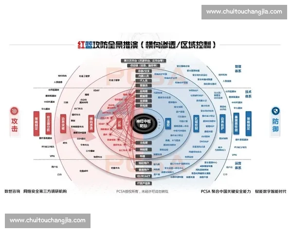 以16vs为核心解析新世代对抗模式与趋势全景观察深度研究报告